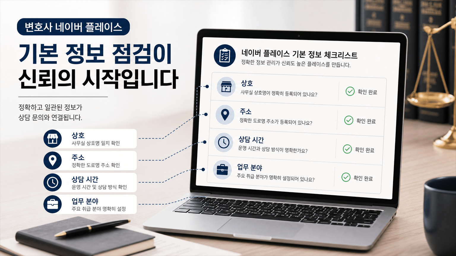 변호사 네이버 플레이스 소개 문구, 기본 정보부터 정비하는 기준