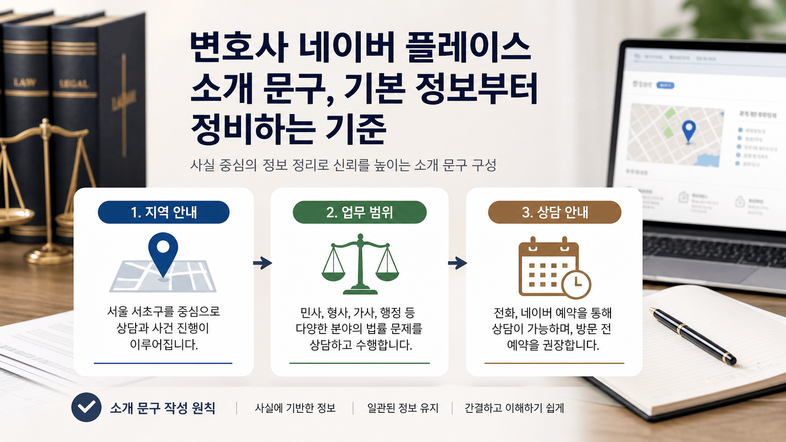 변호사 네이버 플레이스 소개 문구, 기본 정보부터 정비하는 기준
